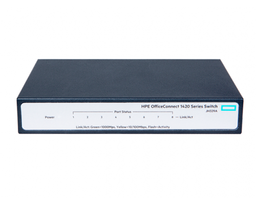 HPE OfficeConnect 1420 JH329A – бюджетный коммутатор для SMB - JH329A