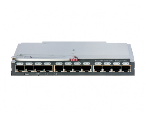 Коммутатор HPE Brocade SAN - C8S45B