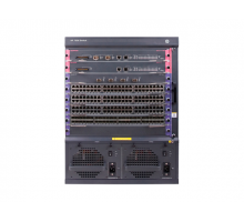 Коммутатор HPE FlexNetwork 7506