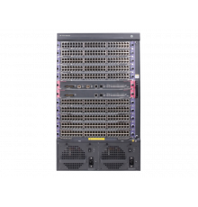 Коммутатор HPE FlexNetwork 7510