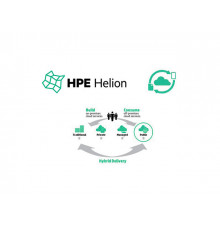 Платформа HPE Helion Public Cloud— решение для гибридных сред.